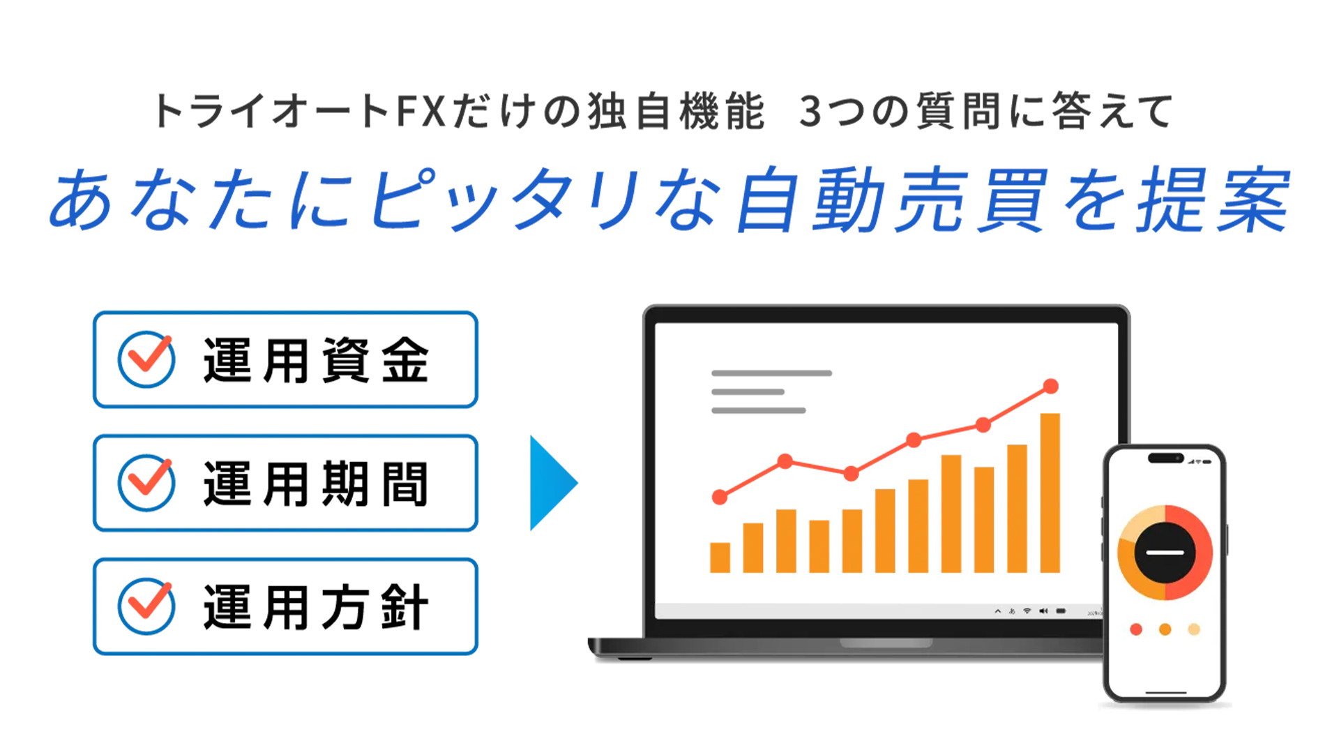 なぜトライオートなのか？
