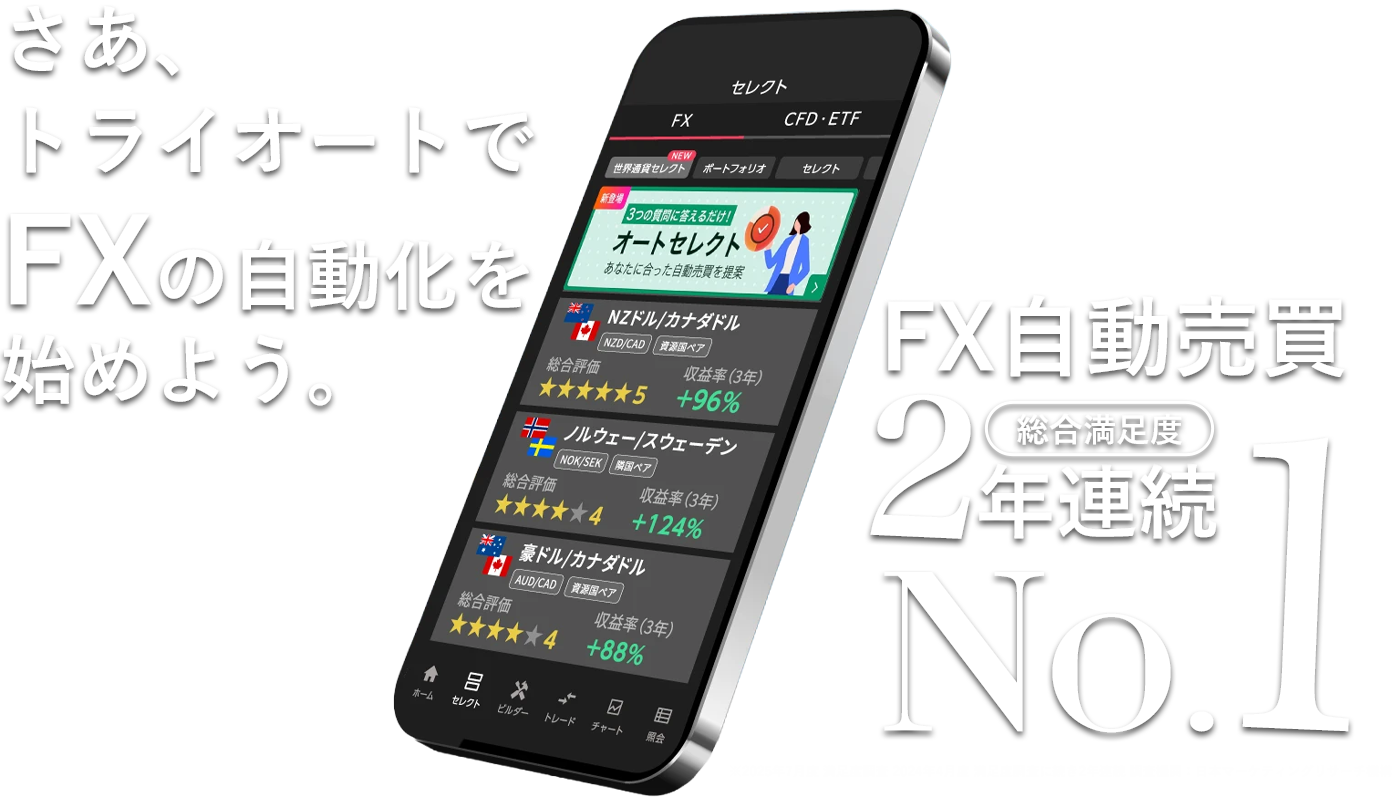 自動売買FX・CFDならトライオートFX